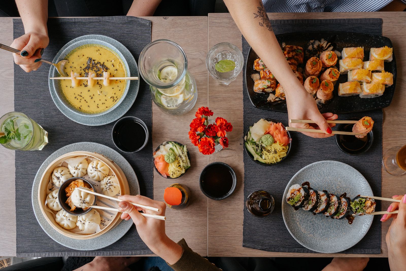KOKU SUSHI Rynek