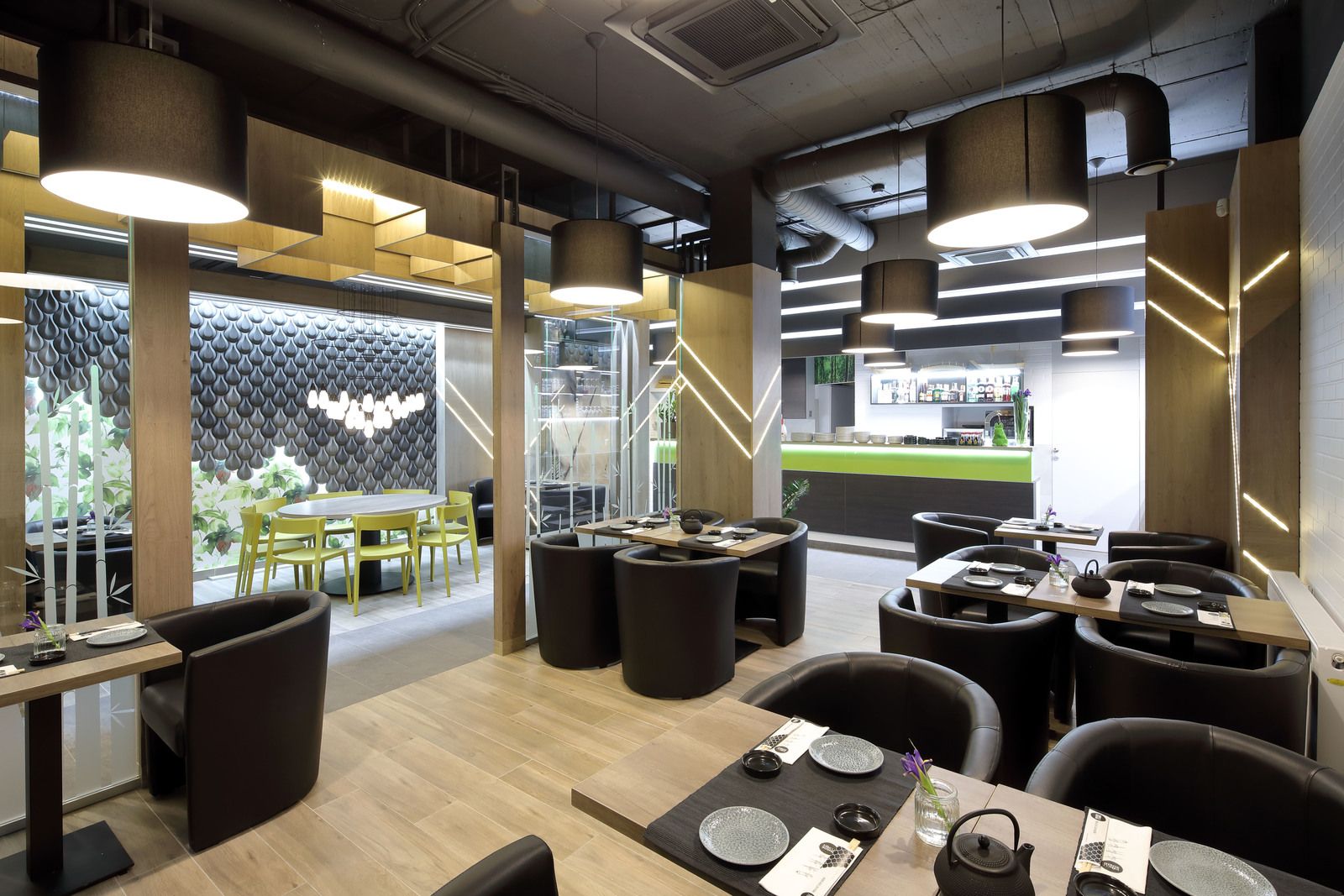 KOKU SUSHI Rynek