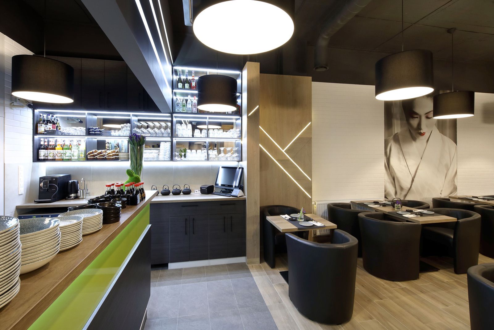 KOKU SUSHI Rynek