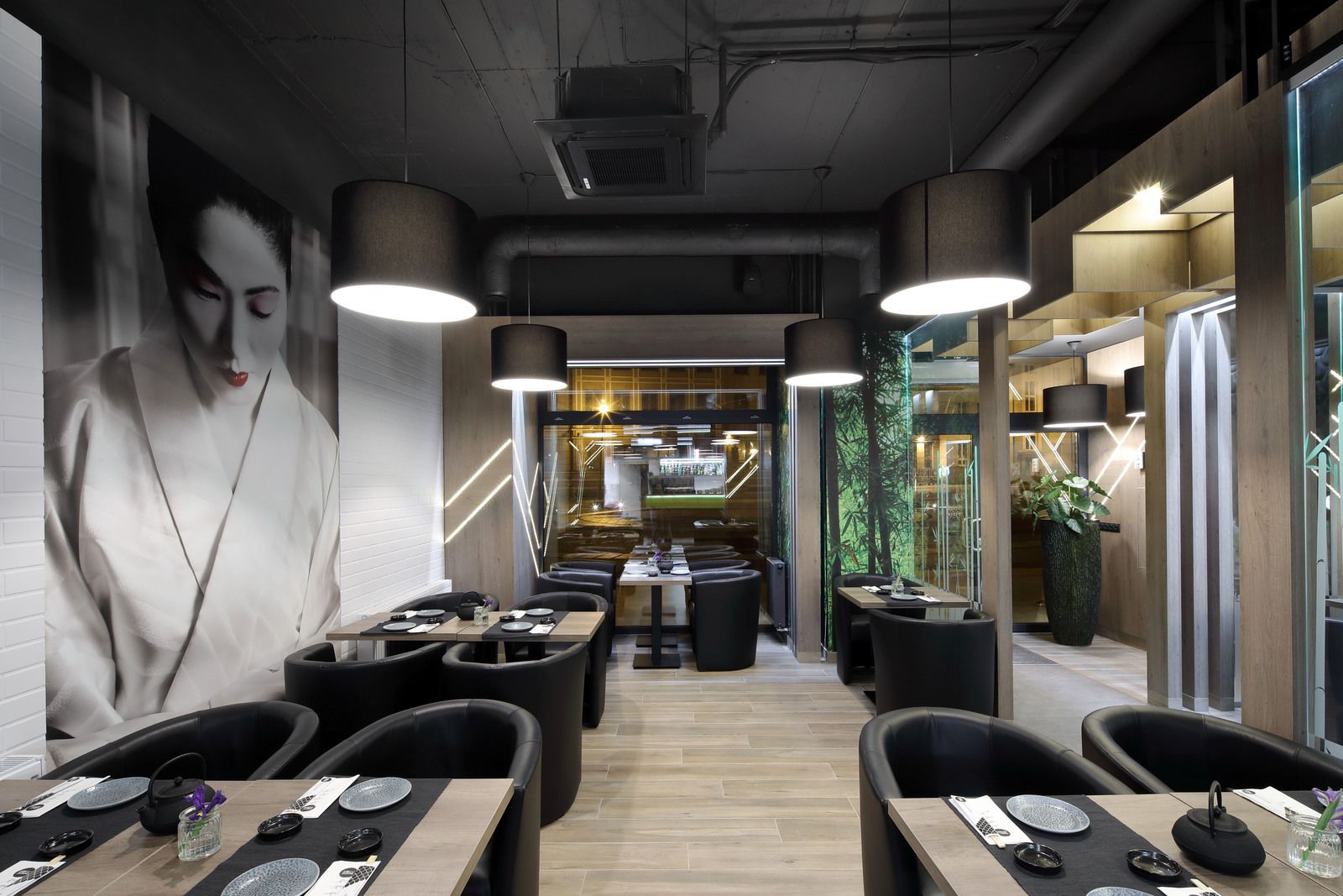 KOKU SUSHI Rynek